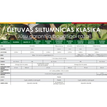 Siltumnīca KLASIKA SLIM 2x2m (4m2), karkass bez pārklājuma