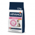 ADVANCE VETERINARY DIETS DOG ATOPIC RABBIT 12KG - VIDĒJO UN LIELO ŠĶIRŅU PIEAUGUŠIEM SUŅIEM AR ATOPISKO DERMATĪTU