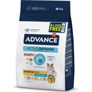 ADVANCE CAT STERILIZED SENSITIVE CARE SALMON 8+2kg - pilnvērtīga sausā barība pieaugušiem sterilizētiem kaķiem no 1 līdz 10 gadiem, ar jūtīgu gremošanas sistēmu. Ar lasi.