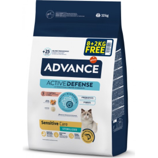 ADVANCE CAT STERILIZED SENSITIVE CARE SALMON 8+2kg - pilnvērtīga sausā barība pieaugušiem sterilizētiem kaķiem no 1 līdz 10 gadiem, ar jūtīgu gremošanas sistēmu. Ar lasi.