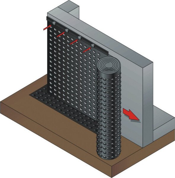 Ģeomembrāna StarkeDach Drain Confol Beta 400
