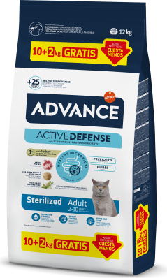 ADVANCE CAT ADULT STERILIZED TURKEY 10+2